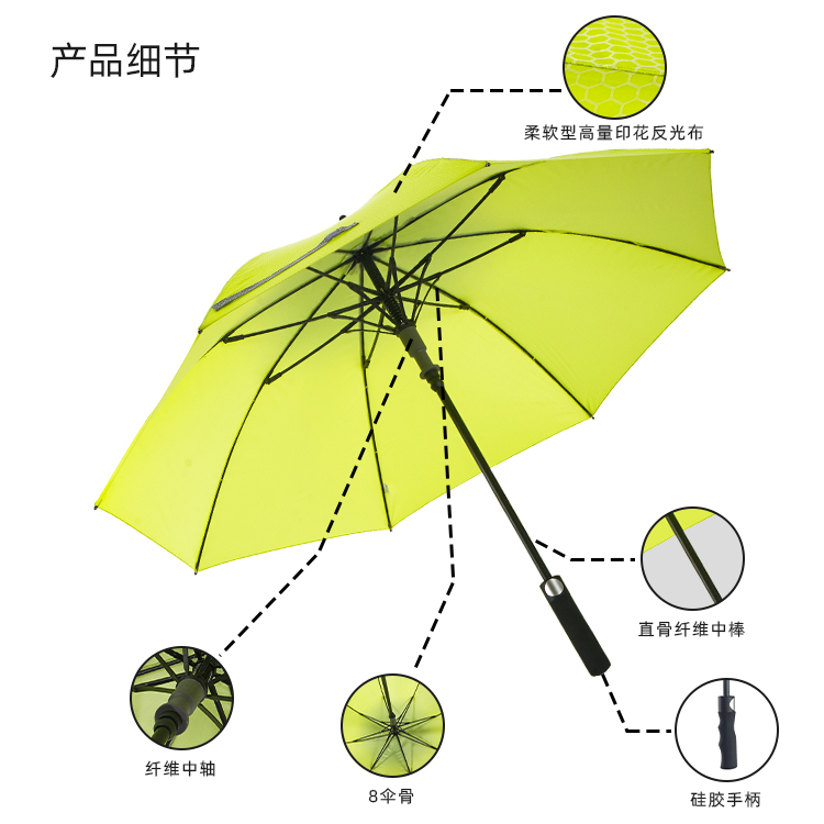 产品详情页-2079-防风风雨-榴莲视频黄片在线免费看开伞-手动收-中文_08